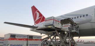 Turkish Cargo